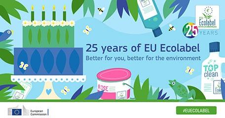 25 years since the creation of EU ecolabel!
