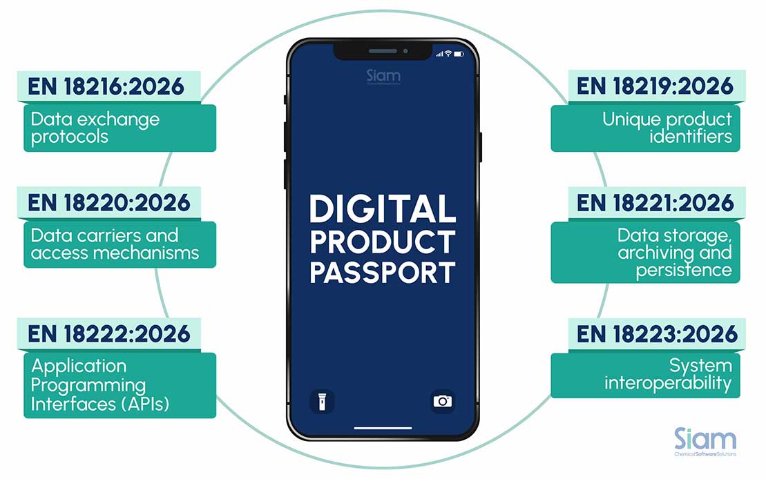 Pasaporte-Digital-de-Producto-EN.jpg