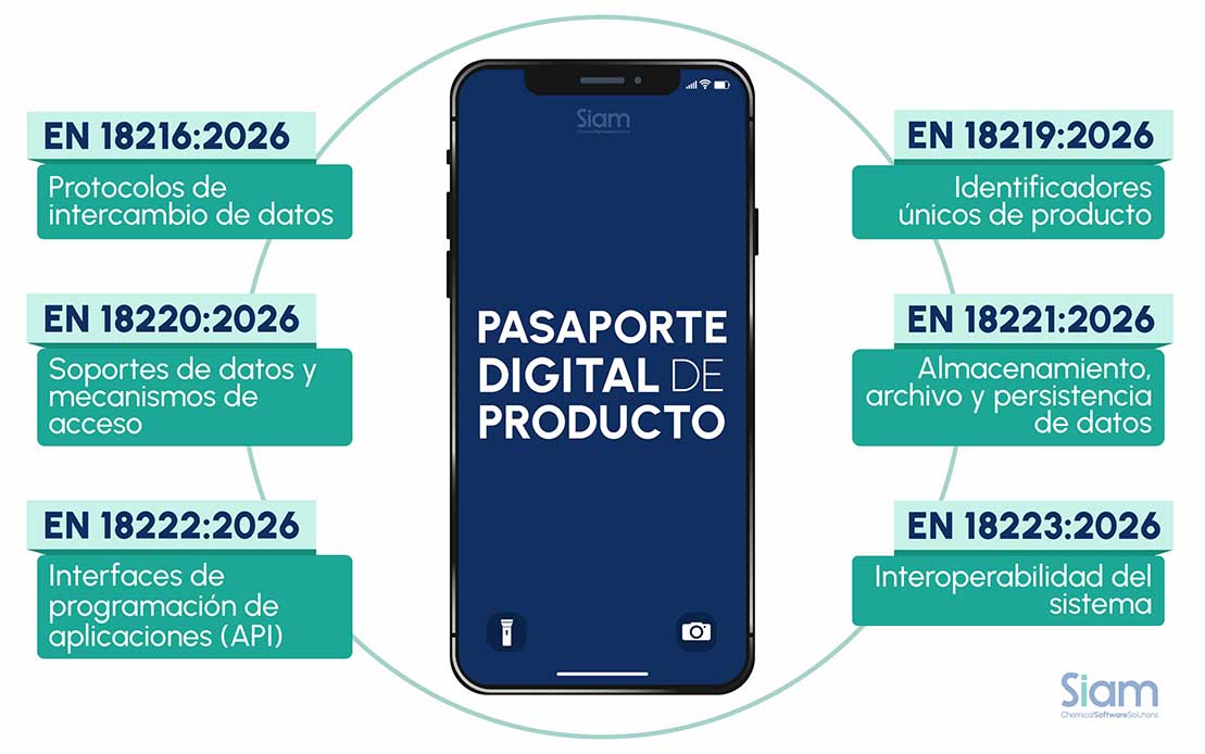 Pasaporte-Digital-de-Producto-ES.jpg