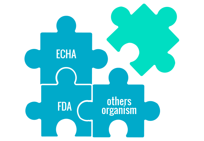 ECHA, FDA and other organism together against the  COVID-19